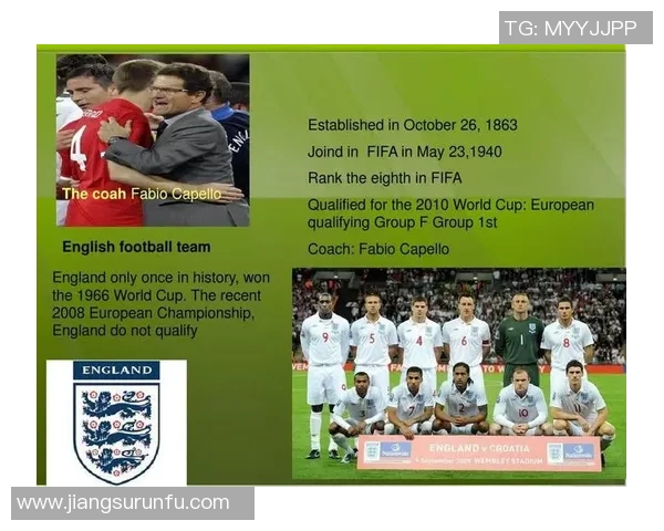 快速了解足球明星的英文名与成就全解析