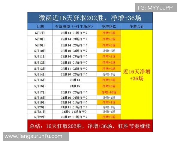 捷报足球即时比分vs最新赛事分析与实时数据更新全方位解读